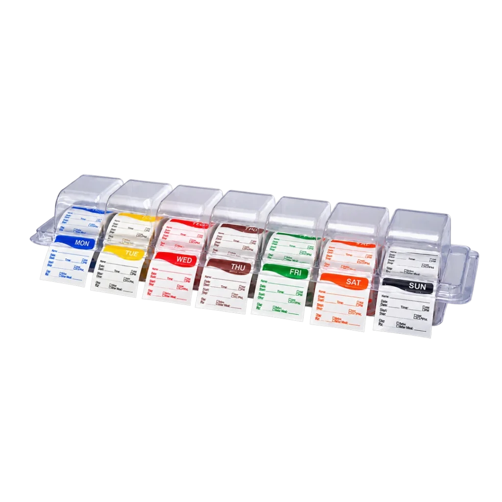 Colour Code Date Labels